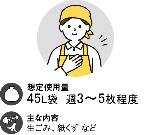 目安